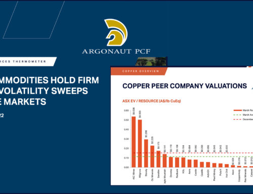 Southern Hemisphere Mining lowest EV Copper on latest Argonaut PCF Copper Resources Thermometer